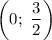 \left(0;\ \dfrac{3}{2} \right)