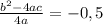 \frac{b^2-4ac}{4a} = -0,5