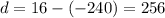 d = 16 - ( - 240) = 256