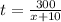 t = \frac{300}{x+10}