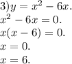 3)y=x^2-6x.\\x^2-6x=0.\\x(x-6)=0.\\x=0.\\x=6.