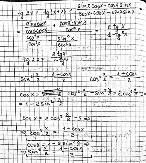 Скласти рівняння дотичної до графіка функцій: f(x) = tgx; x0=П/4​