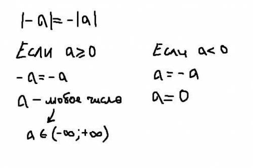 Решите уравнение \-а\=-\а\ ведите корень уравнения или корни.