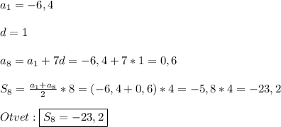 a_{1}=-6,4\\\\d=1\\\\a_{8}=a_{1}+7d=-6,4+7*1=0,6\\\\S_{8}=\frac{a_{1}+a_{8}}{2}*8=(-6,4+0,6)*4=-5,8*4=-23,2\\\\Otvet:\boxed{S_{8}=-23,2}