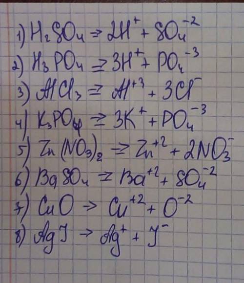 Запишите в своих тетрадях уравнения диссоциации следующих растворов соединений: серной кислоты, фосф