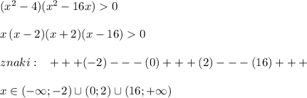 (x^2-4)(x^2-16x)0\\\\x\, (x-2)(x+2)(x-16)0\\\\znaki:\; \; \; +++(-2)---(0)+++(2)---(16)+++\\\\x\in (-\infty ;-2)\cup (0;2)\cup (16;+\infty )