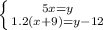 \left \{{{5x = y} \atop {1.2(x+9)=y-12}} \right.