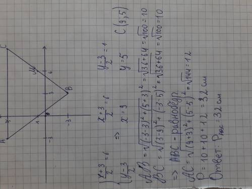 Найдите периметр треугольника ABC, если известны координаты его вершин A(- 3;5), B(3; - 3) и точки M