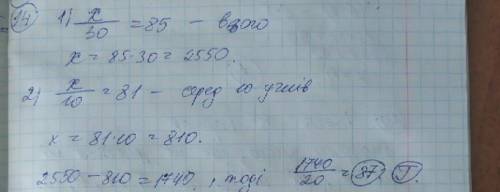 Учні 9Б класу проходили тестування за 100-бальною шкалою. Середня оцінка 10 учнів становила Якою має