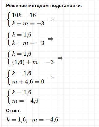 Реши систему уравнений {10k=16k+m=−3​