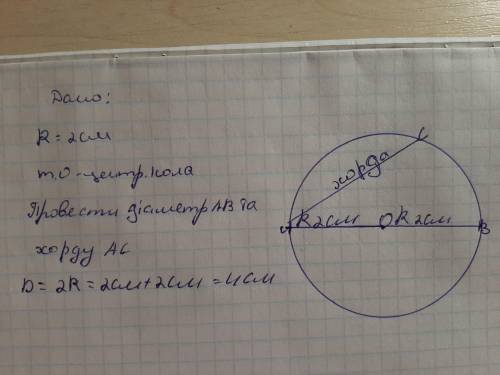 Накресліть коло радіуса 2 см з центром у точці O. Проведіть діаметр AB і хорду AC. Чому дорівнює діа