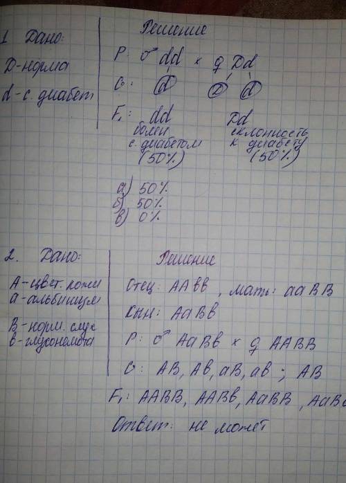 До ть 1. Рецесивний ген d обумовлює схильність до цукрового діабету. Особи з генотипом dd хворіють н