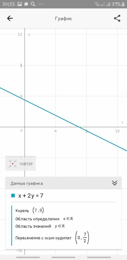 Розвязать графично cистеми ривнянь x- y=1. cистеми ривнянь x-y=1. x+2y=7