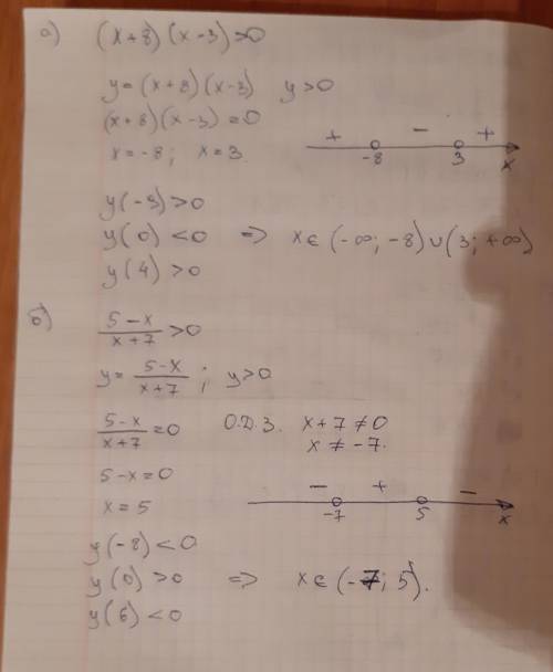 Решите неравенство методом интервалов а) (x+8)(x-3)>0 б) 5-x/x+7>0 в) x3-64<0