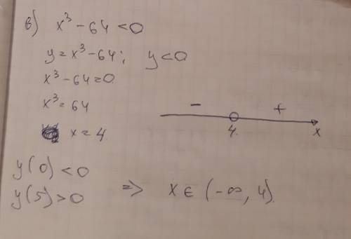 Решите неравенство методом интервалов а) (x+8)(x-3)>0 б) 5-x/x+7>0 в) x3-64<0