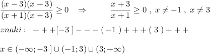 \dfrac{(x-3)(x+3)}{(x+1)(x-3)}\geq 0\; \; \; \Rightarrow \qquad \; \; \dfrac{x+3}{x+1}\geq 0\; ,\; x\ne -1\; ,\; x\ne 3\\\\znaki:\; \; +++[-3\; ]---(\, -1\; )+++(\; 3\; )+++\\\\x\in (-\infty ;-3\; ]\cup (-1;3)\cup (3;+\infty )