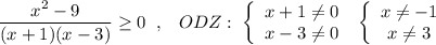 \dfrac{x^2-9}{(x+1)(x-3)}\geq 0\; \; ,\; \; \; ODZ:\; \left\{\begin{array}{ccc}x+1\neq 0\\x-3\ne 0\end{array}\right\; \left\{\begin{array}{ccc}x\ne -1\\x\ne 3\end{array}\right