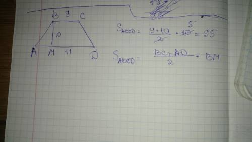 Основи трапеції дорівнюють 9 м і 11 м, а висота дорівнює 10 м. Обчисли площу трапеції. Відповідь: пл