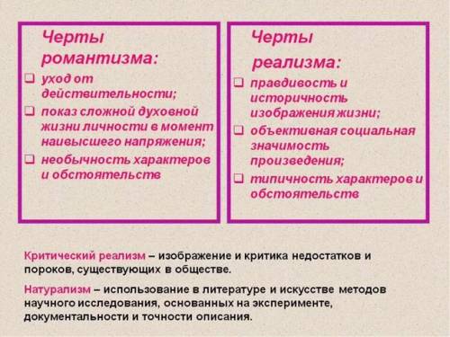 В чем сущное отличие критического реализама от романтизма б​