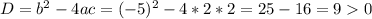 D=b^{2} -4ac=(-5)^{2} -4*2*2=25-16=90