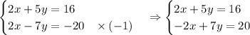 \begin{cases}2x+5y=16\\2x-7y=-20\;\;\;\times(-1)\end{cases}\Rightarrow\begin{cases}2x+5y=16\\-2x+7y=20\end{cases}