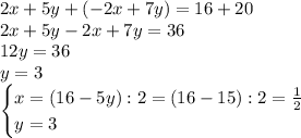 2x+5y+(-2x+7y)=16+20\\2x+5y-2x+7y=36\\12y=36\\y=3\\\begin{cases}x=(16-5y):2=(16-15):2=\frac12\\y=3\end{cases}