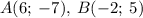 A( 6; \: -7), \: B(-2; \: 5)