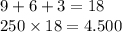 9 + 6 + 3 = 18 \\ 250 \times 18 = 4.500