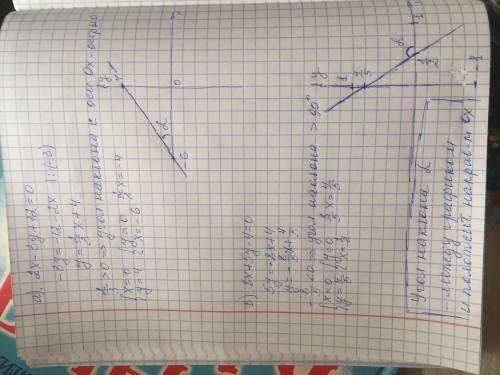 144.Найти направление прямой, а также точки, в которых эта прямая пересекает координатные оси.а) 2x