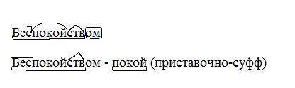 Беспокойством сделайте морфемный и словообразовательный разбор слова. Нарисуйте картинку корень суфф