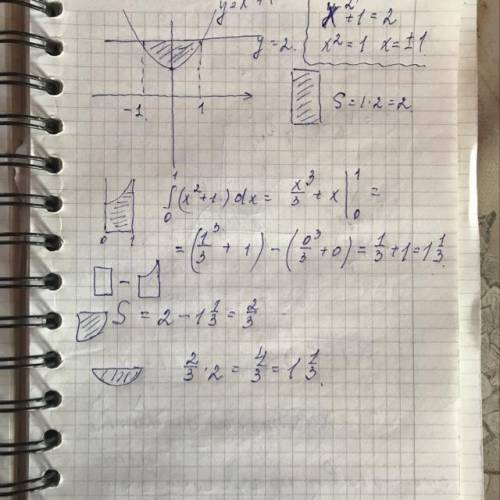 Найдите площадь фигуры ограниченной линиями y=x^2+1 ,y=2