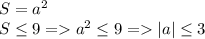 S = a^2\\S \leq 9 = a^2 \leq 9 = |a| \leq 3