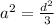 a^2 = \frac{d^2}{3}