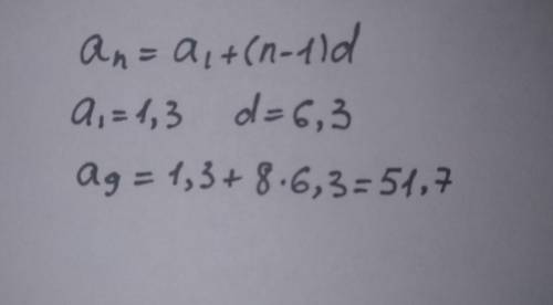 Вычисли 9-й член арифметической прогрессии, если известно, что a1 = 1,3 и d = 6,3.