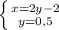 \left \{ {{x = 2y - 2} \atop {y = 0,5}} \right.