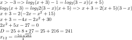 x -3 = log_2(x+3)-1 = log_2(3-x)(x+5)\\log_2(x+3) = log_22(3-x)(x+5) = x+3 = 2(x+5)(3-x)\\x+3 = 2(-2x-x^2+15)\\x+3 = -4x - 2x^2 + 30\\2x^2 + 5x - 27 = 0\\D = 25 + 8*27 = 25 + 216 = 241\\x_1_2 = \frac{-5\pm\sqrt{241}}{4}\\