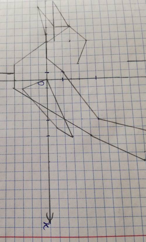 Сорока1) (- 1; 2), (5; 6), (7; 13), (10; 11), (7; 5), (1; - 4), (- 2; - 4), (- 5; 0), (- 3; 0), (- 1