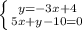 \left \{ {{y=-3x+4} \atop {5x+y-10=0}} \right.