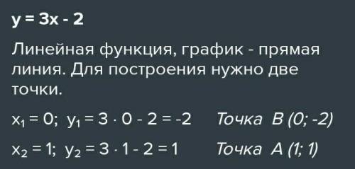 Как решить ? y+3x=2 y-2x=3