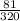 \frac{81}{320}