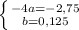 \left \{ {{-4a=-2,75} \atop {b=0,125}} \right.