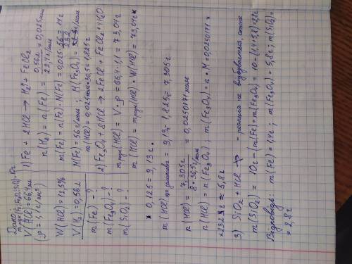 Суміш заліза, залізної окалини та піску масою 10 г прореагував з 66,4 мл хлоридної кислоти, густина