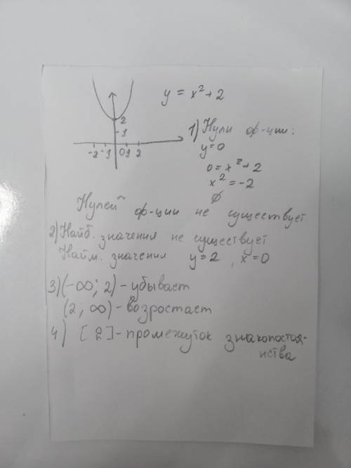 Если решите все задание от надо Постройте график функции y=x^2+2 Найдите: 1)нули функции 2) наибольш