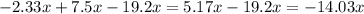 -2.33x+7.5x-19.2x=5.17x-19.2x=-14.03x