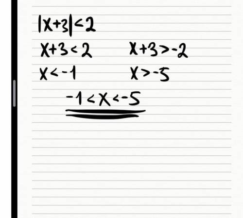 Решить уравнение |x+3|<2 и объясните как и почему