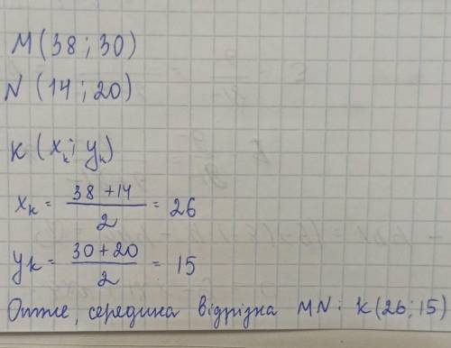 Один конец отрезка находится в точке M с координатами (38;30), другой конец N имеет координаты (14;2