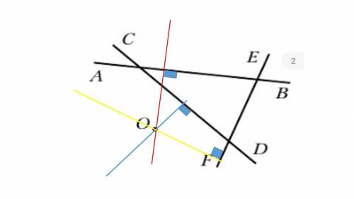 за решениеПерерисуй в тетрадь рисунок. Проведи через точку О прямые, пердепекулярные прямым AB,CD,EF
