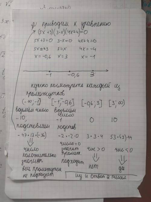 мне это решите неравенство (5x+3)(3-X)(4x+4)≤0