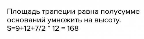 Найдите площадь трапеции.​