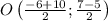 O\left(\frac{-6+10}{2};\frac{7-5}{2}\right)